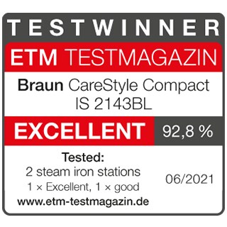 test winner 2021